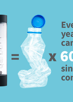 Qarbo Spark — The Next‑Generation Sparkling Water & Infusion System