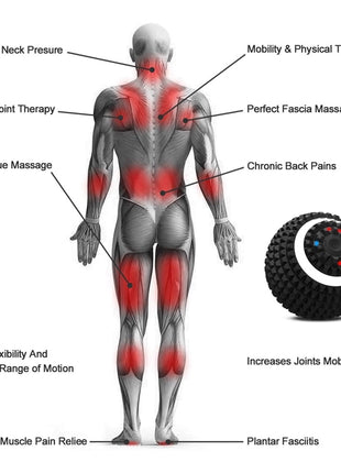Electric Massage Ball 4-Speed Vibrating Massage Ball