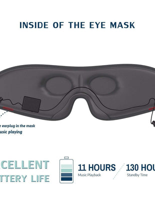 SERENITY Wireless Sleep Mask Headphones – Bluetooth 5.0