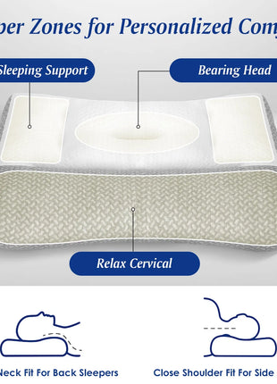 Ergonomic mesh bed pillow – white and grey – view 7