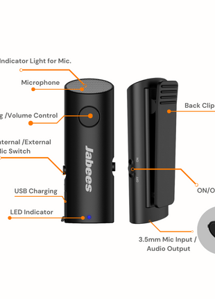 Black Jabees portable wireless microphone transmitter and receiver set with callout labels showing features like LED indicator light, microphone, pairing/volume control, back clip, USB charging, internal/external mic switch, on/off switch, and 3.5mm mic input/audio output.