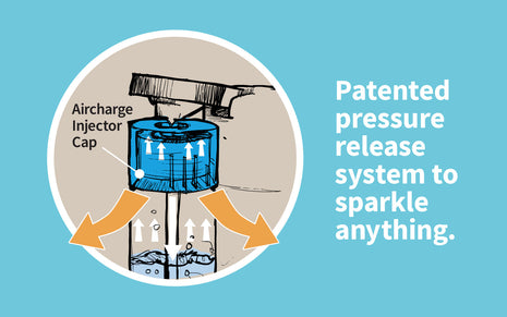 Qarbo Spark — The Next‑Generation Sparkling Water & Infusion System