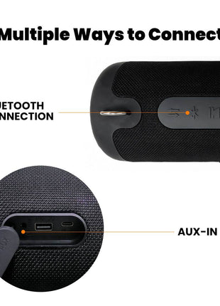 Black portable speaker with Bluetooth, USB, and AUX-IN connections on a white background