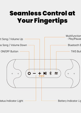Diagram of wireless earbuds with control buttons and indicator lights on a white background.