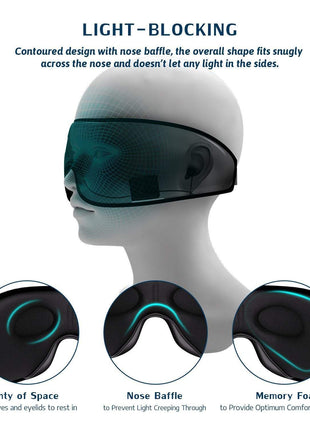 SERENITY Wireless Sleep Mask Headphones – Bluetooth 5.0