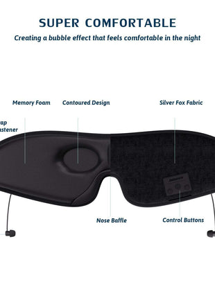 SERENITY Wireless Sleep Mask Headphones – Bluetooth 5.0