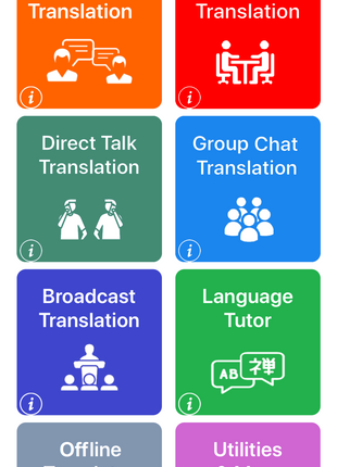 Sabertooth VLT350 Smart Voice Language Translator