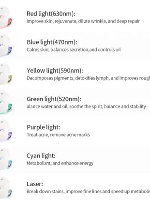 Wireless 7-Color LED Photon Face Mask