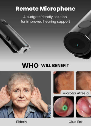 Advertisement for a remote microphone with images of an elderly person, ear canal, and glue ear condition.