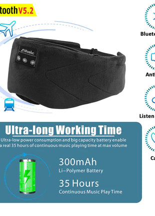 Bluetooth White Noise Sleep Eye Mask with built-in speakers, light blocking, and 15-hour playback for restful sleep