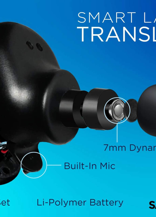 Smart language translator earbuds with technical details on a blue background, featuring Sabertooth Pro branding.