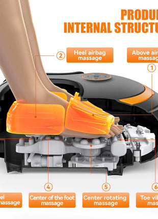 Multifunctional Remote Foot Massager