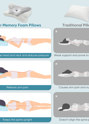 Memory foam contour neck pillow – view 10
