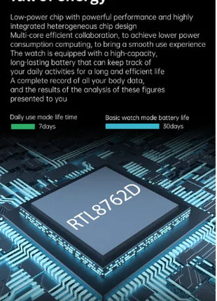 AquaFit Smartwatch