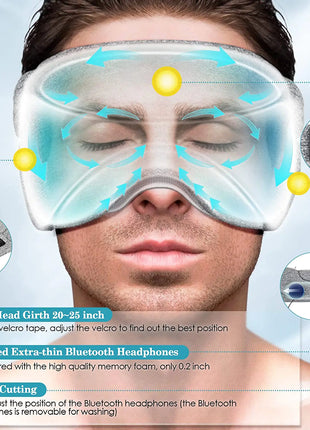 Bluetooth white noise sleep eye mask blocking light with built-in speakers and USB charging