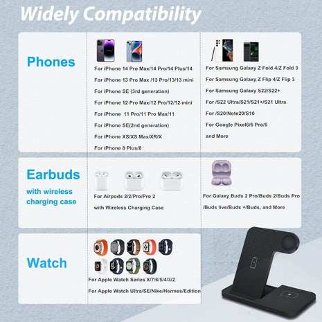 Wireless Fast Charger