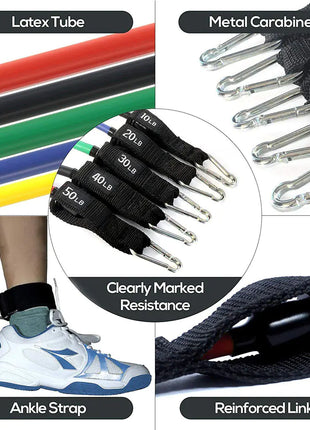 Resistance Bands for Training and Fitness